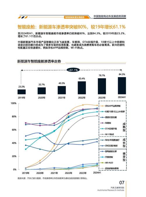 东莞50起亚对未来市场的预测，名爵汽车品牌文化的传播